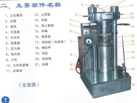 主機(jī)部件